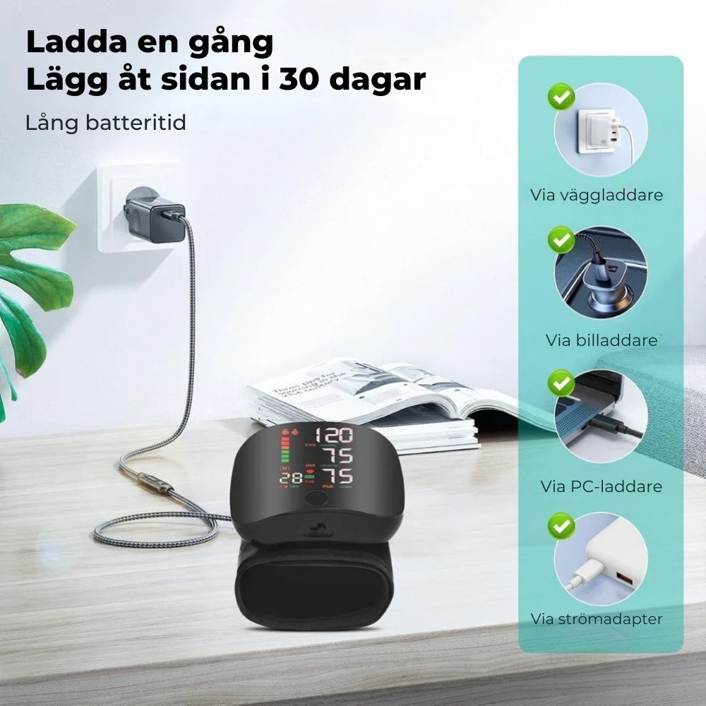 CardioLoop – Håll ditt blodtryck under kontroll!