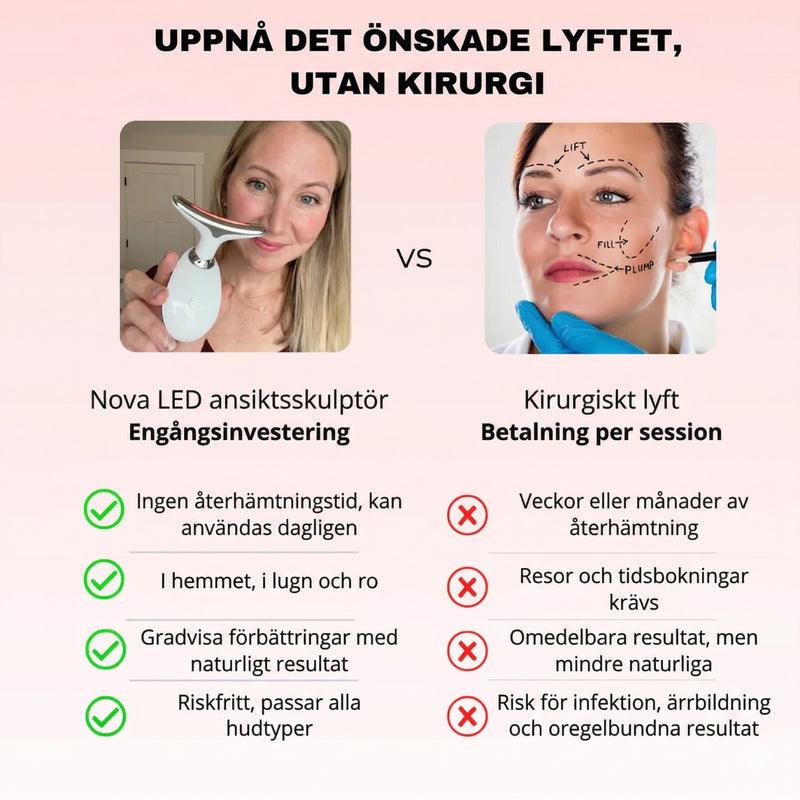 Nova LED resultat
