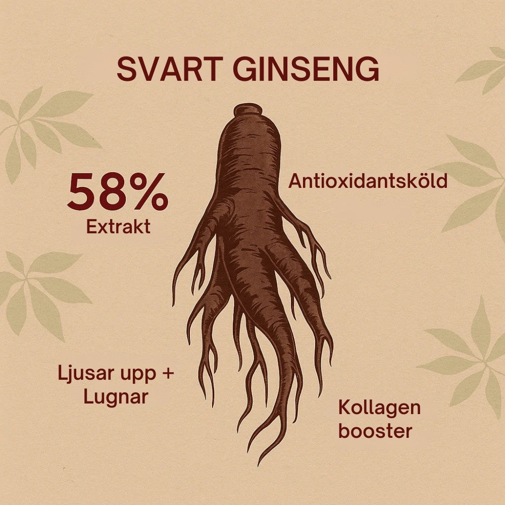 Butiknova – Serum: Retinal Liposom 2% + Svart Ginseng