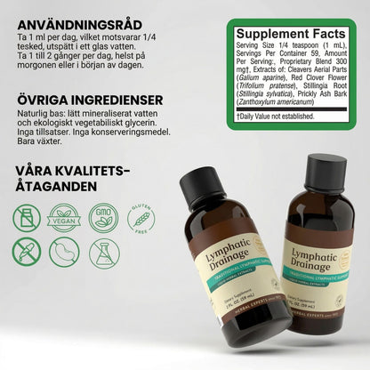 Lymfdränage – Mer definierat ansikte, lättare ben, platt mage