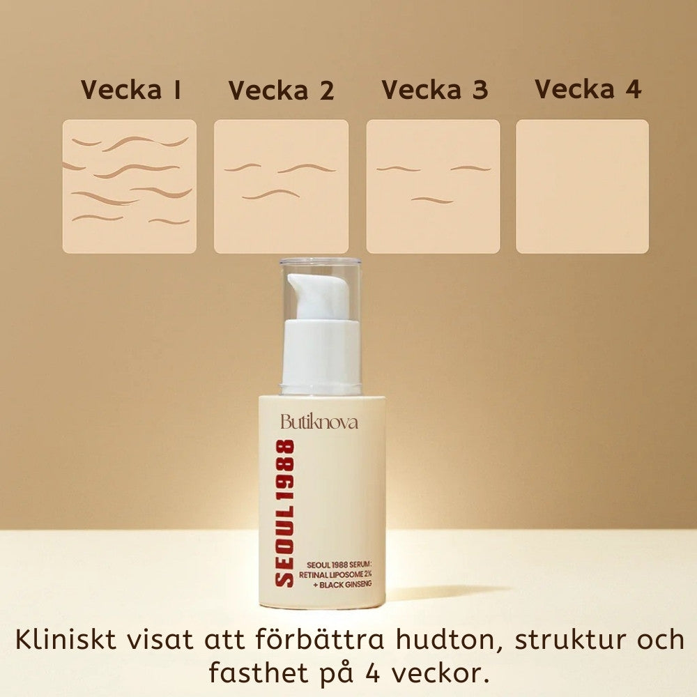 Butiknova – Serum: Retinal Liposom 2% + Svart Ginseng