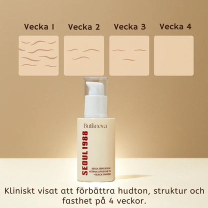 Butiknova – Serum: Retinal Liposom 2% + Svart Ginseng