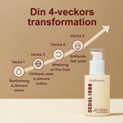 Butiknova – Serum: Retinal Liposom 2% + Svart Ginseng
