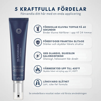 RejuvaBeads – Serum för kluvna toppar
