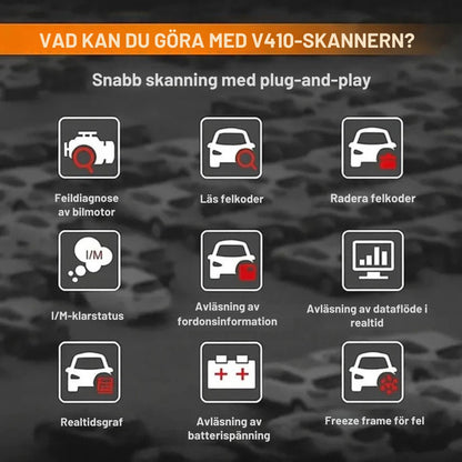 Snabb bilscanner för feldiagnos OBD2