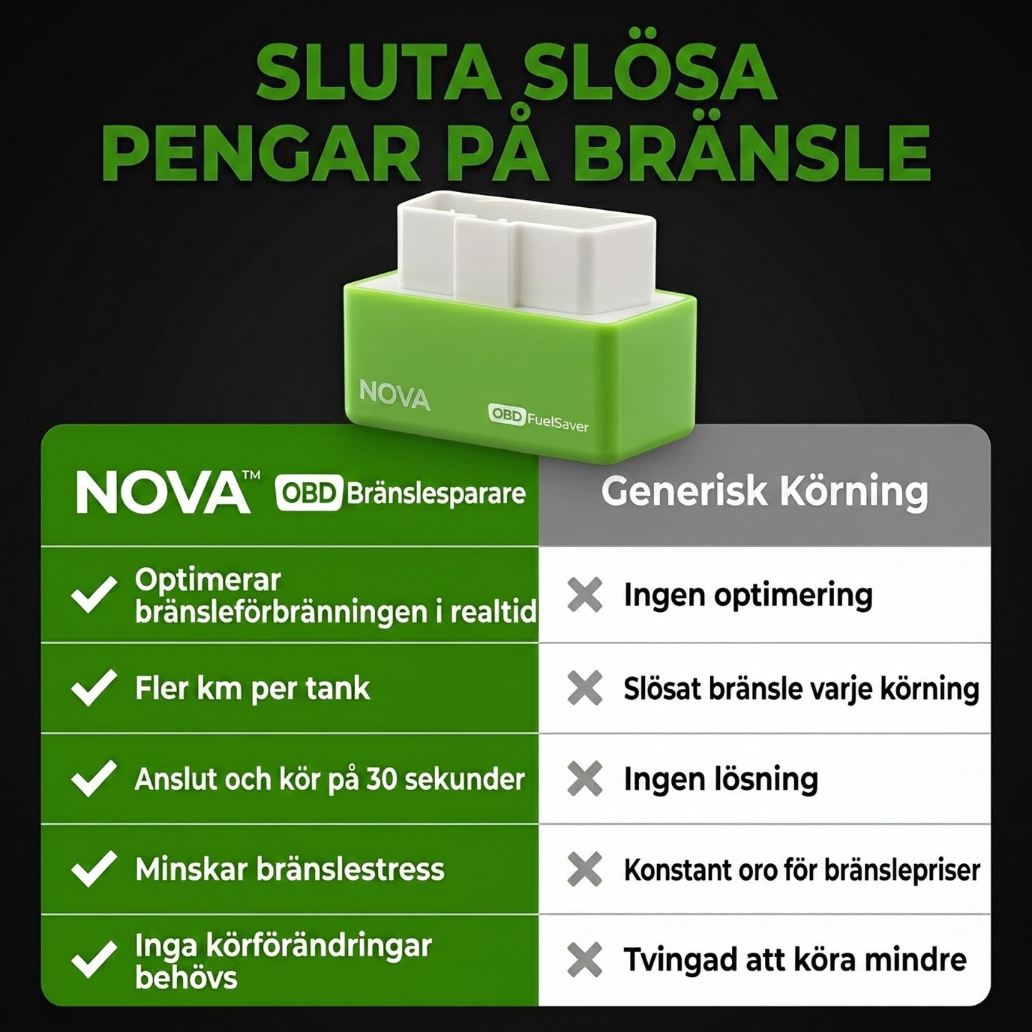 NOVA™ OBD Bränslesparare — kör längre på varje tank