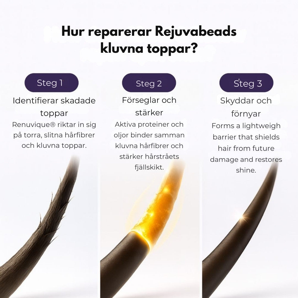 RejuvaBeads – Serum för kluvna toppar