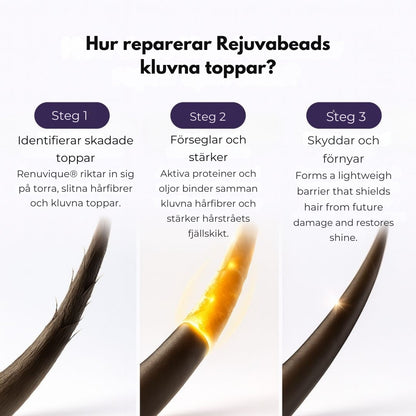 RejuvaBeads – Serum för kluvna toppar