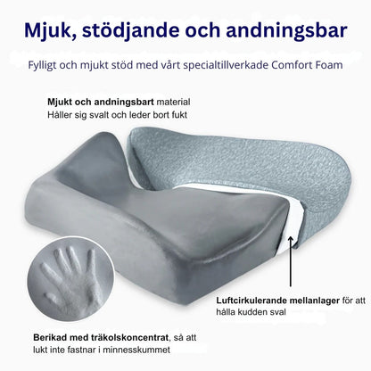 Nova sittkudde