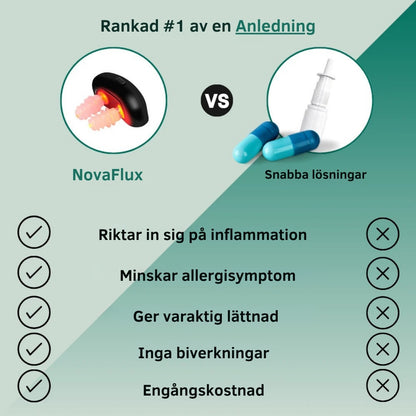 NovaFlux Bihålebehandlare