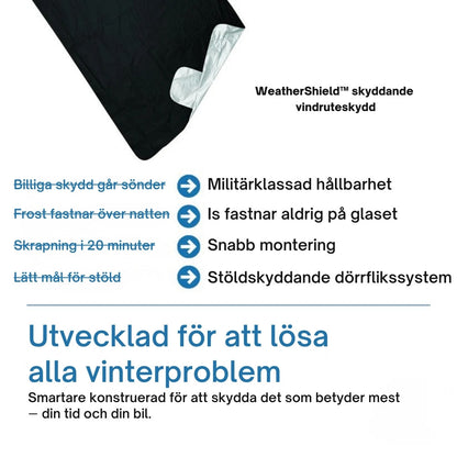 2-i-1 WeatherShield™