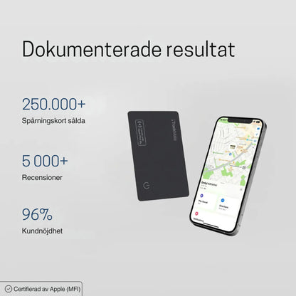 Ultratunt smart spårningskort för plånbok och resa