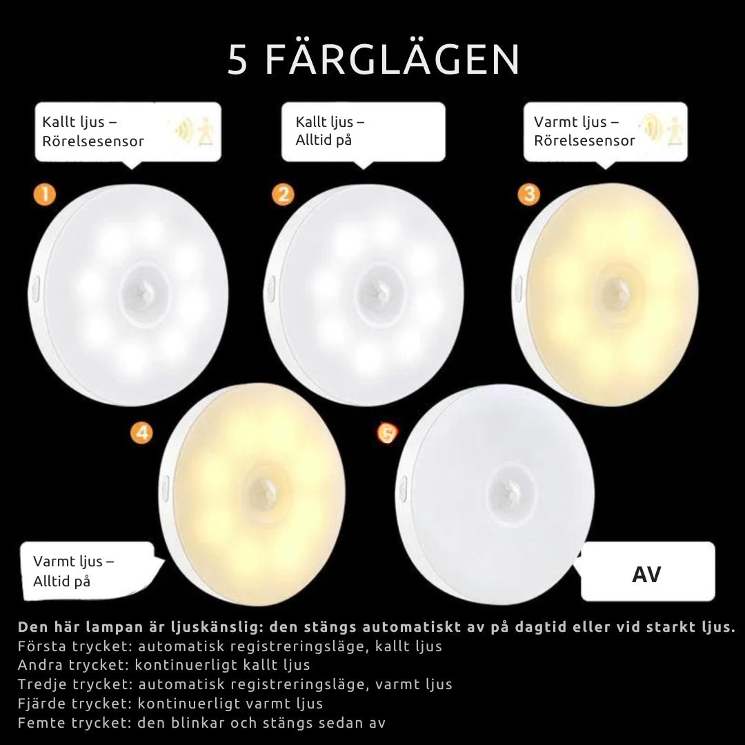 Uppladdningsbar magnetisk LED-nattlampa med rörelsesensor
