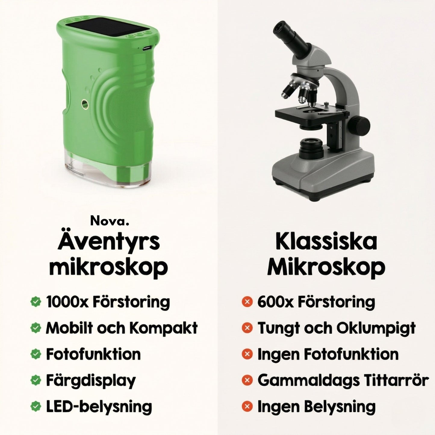 Nova Äventyrsmikroskop® (Startset för påskpresent)
