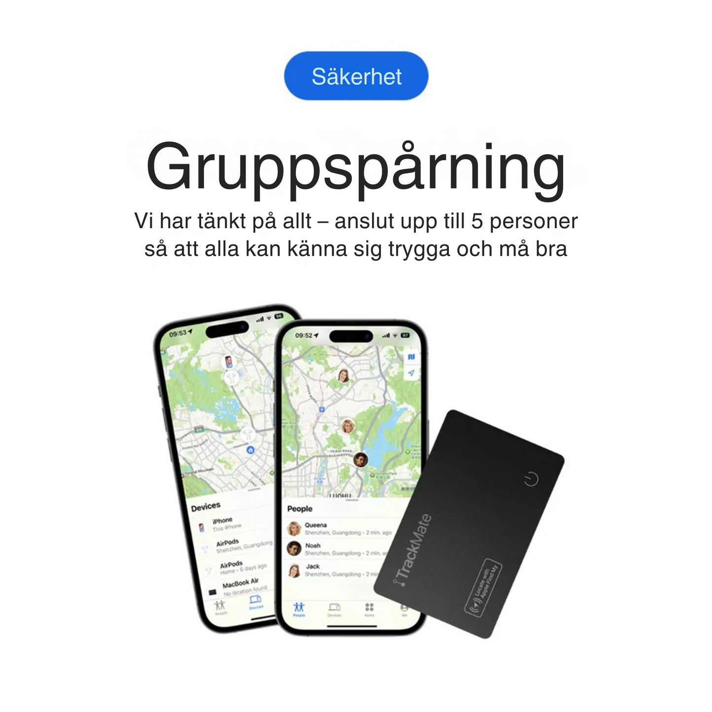 Ultratunt smart spårningskort för plånbok och resa
