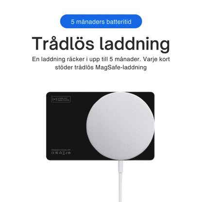 Ultratunt smart spårningskort för plånbok och resa