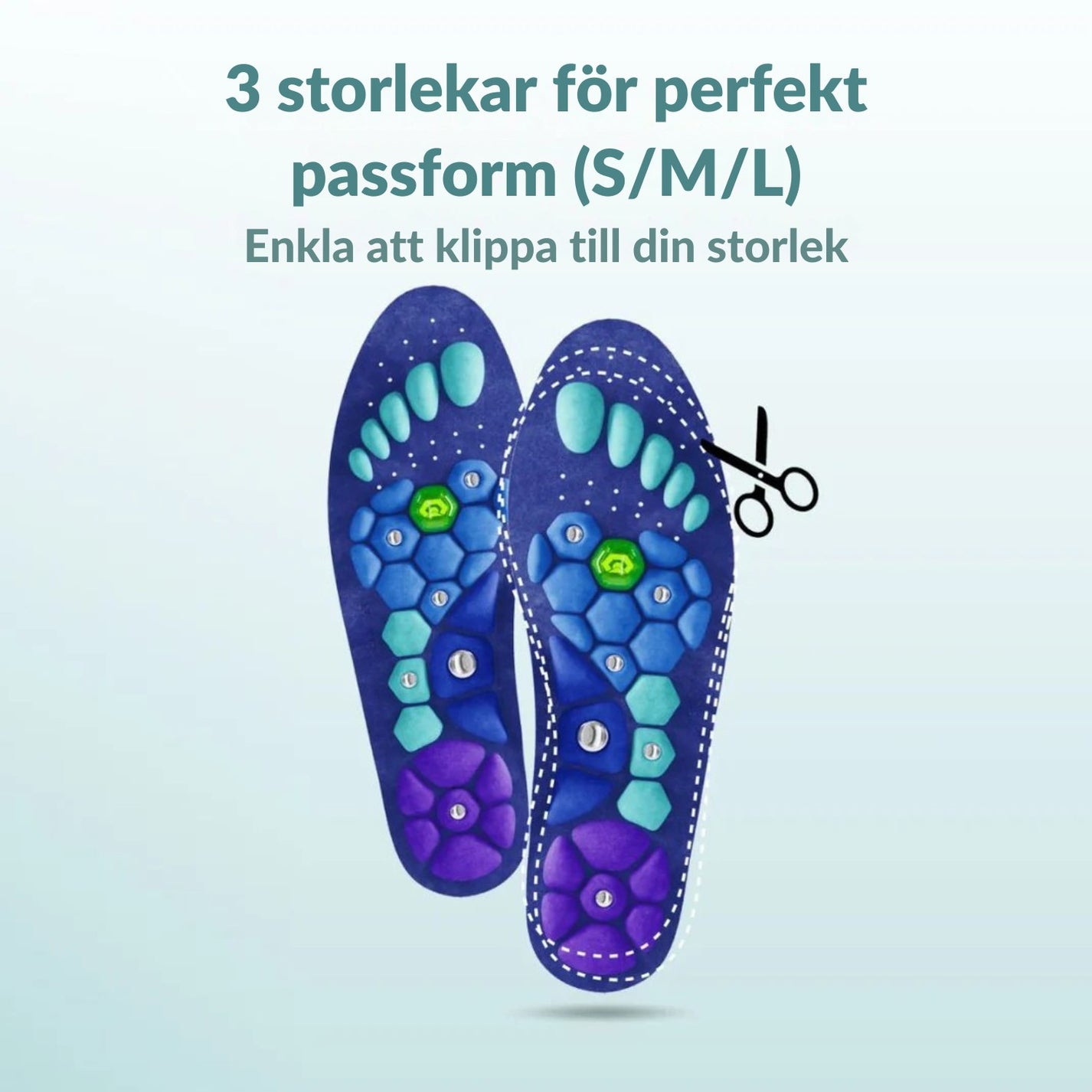 Så använder du Nova™