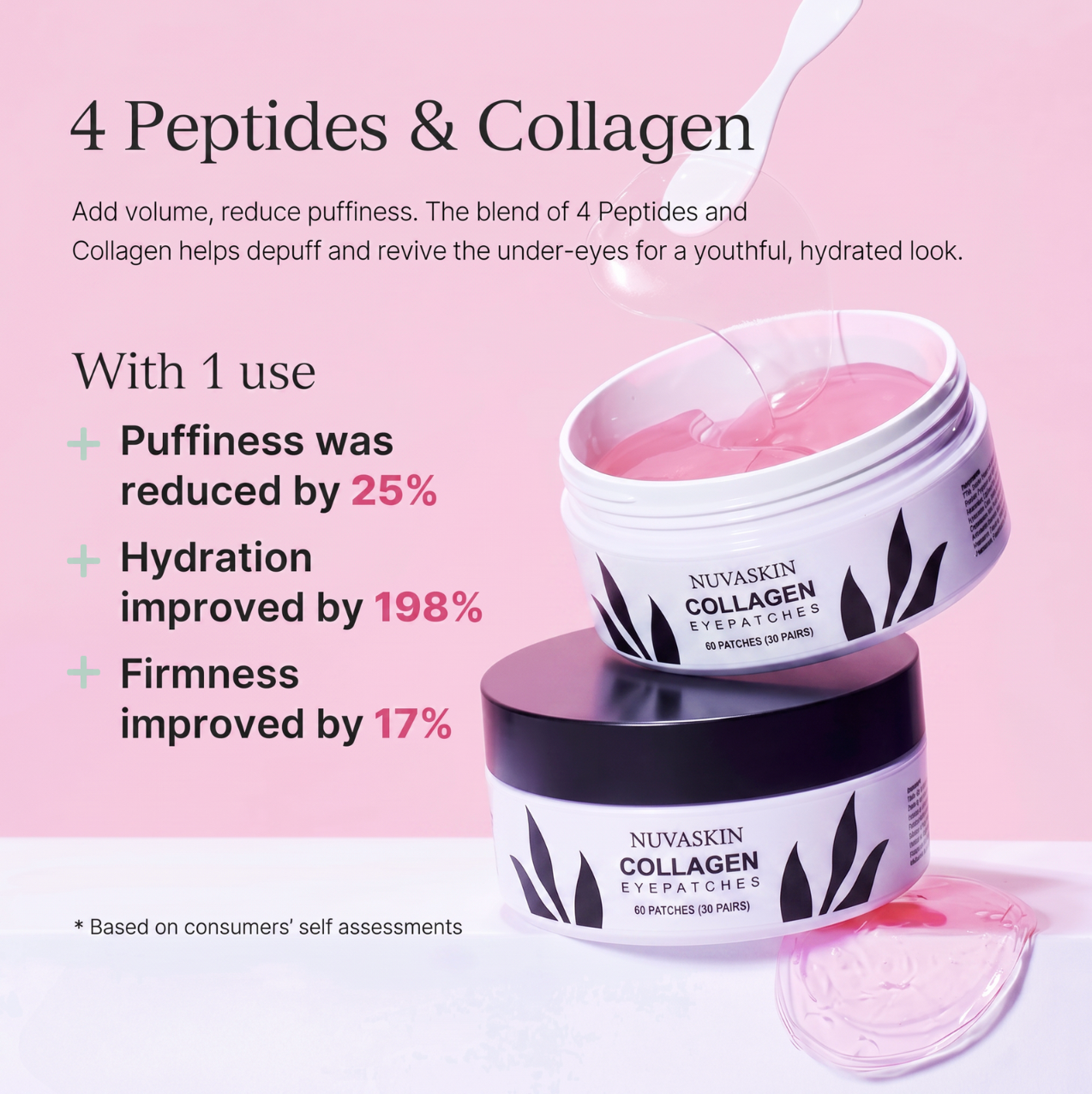 Nova Collagen EyePatch — Återfuktande Ögonmask