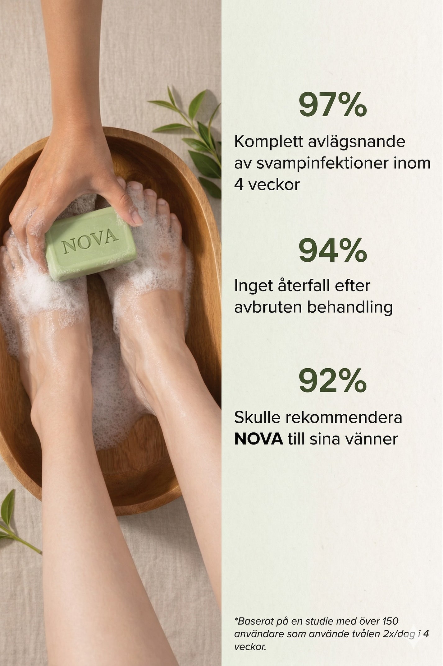 Nova™ svampdödande tvål ingredienser