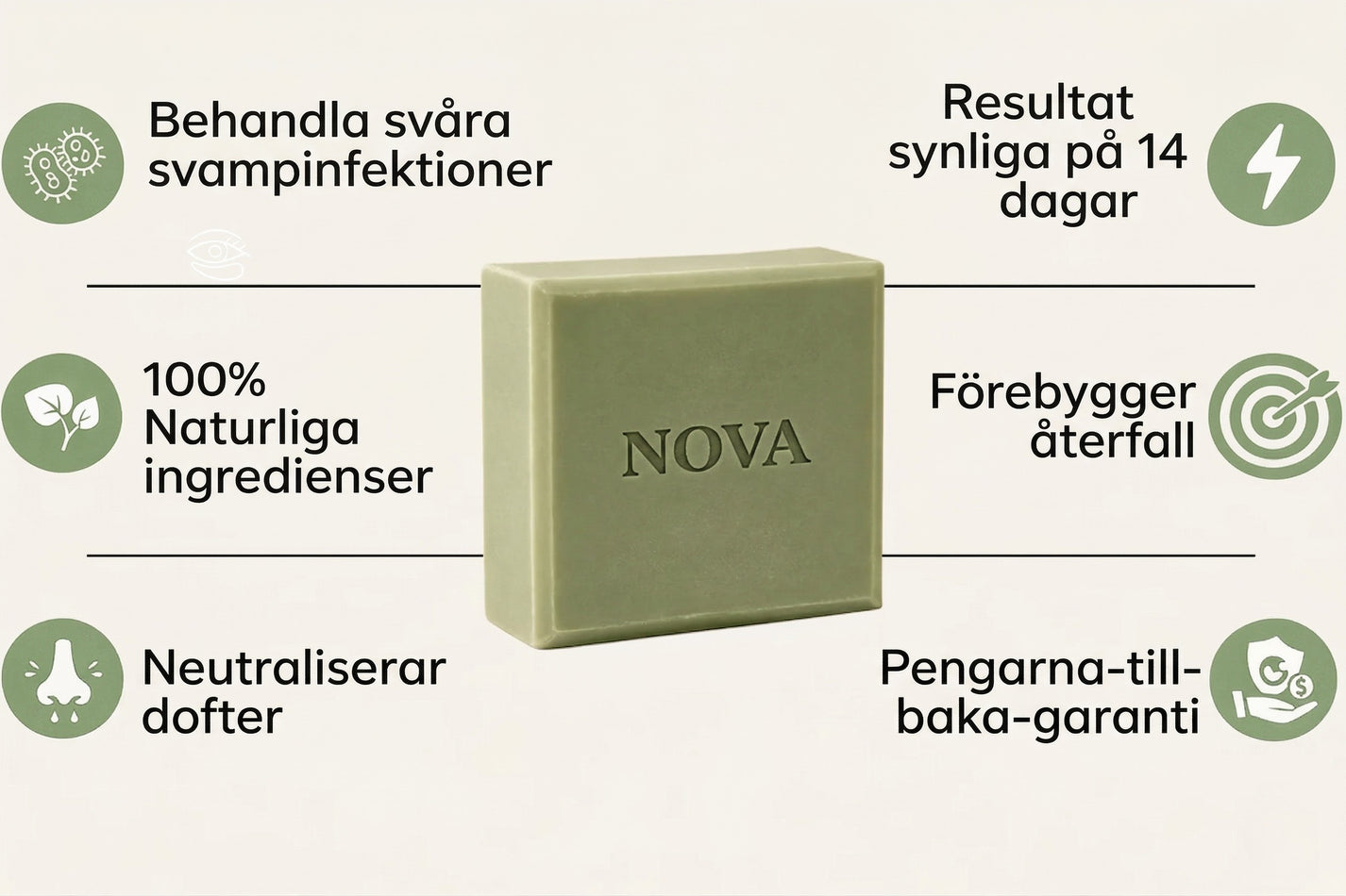 Nova™ svampdödande tvål resultat