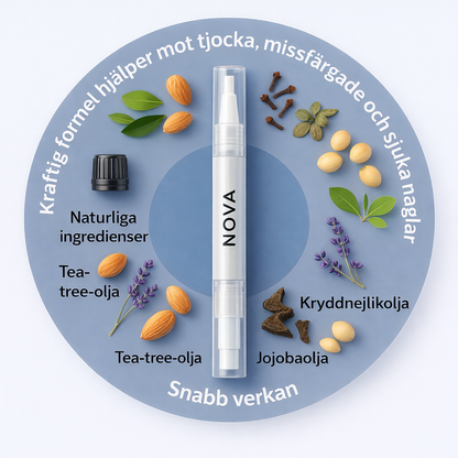 NOVA Antisvamppenna - naturliga ingredienser