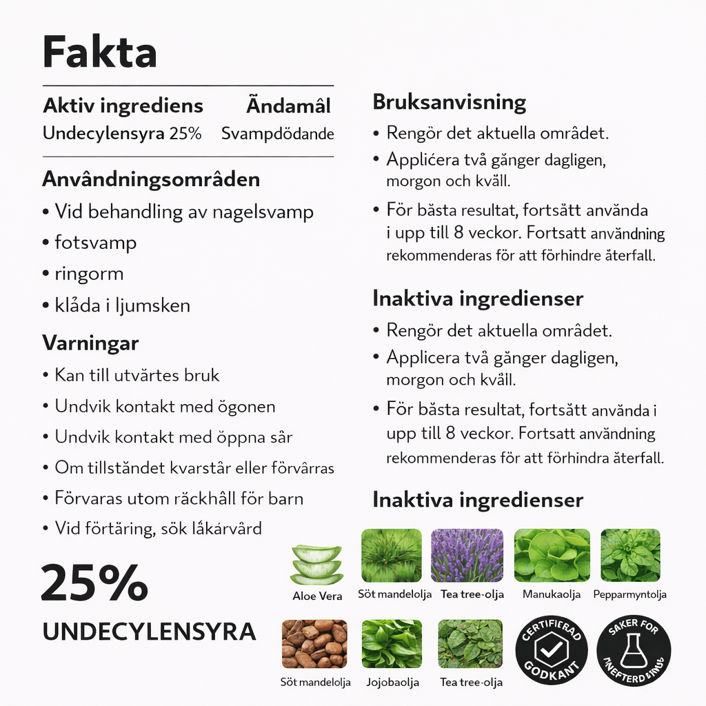 Produktfakta och bruksanvisning