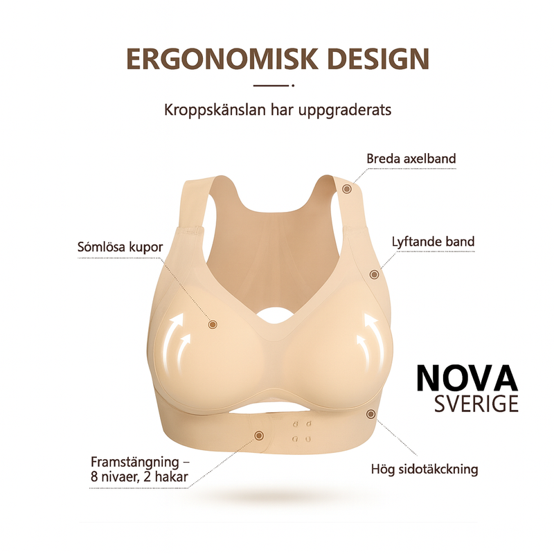 NOVA Jelly POSTURA — Hållningskorrigerare