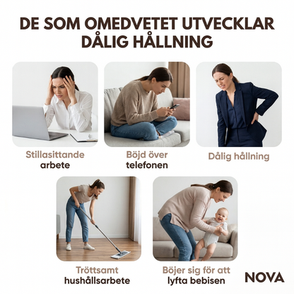 NOVA Jelly POSTURA — Hållningskorrigerare