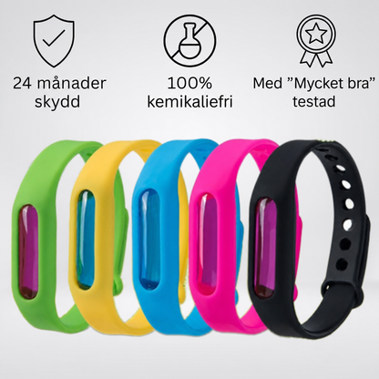 24 månaders skydd, 100% kemikaliefri