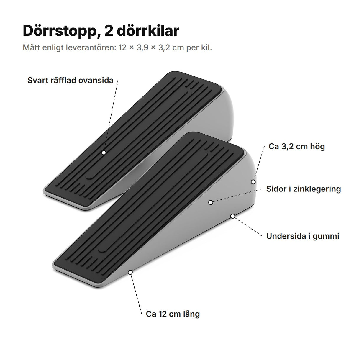 Dörrstoppet förklarat: svart räfflad ovansida, sidor i zinklegering, undersida i gummi, ca 12 cm lång och 3,2 cm hög