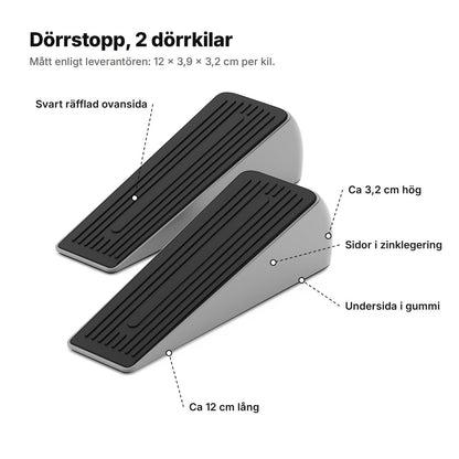 Dörrstoppet förklarat: svart räfflad ovansida, sidor i zinklegering, undersida i gummi, ca 12 cm lång och 3,2 cm hög