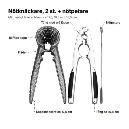 Nötknäckarna förklarade: räfflad kopp, fjäder, tång med två lägen och nötpetare, ca 17,8, 16,8 och 16,5 cm långa