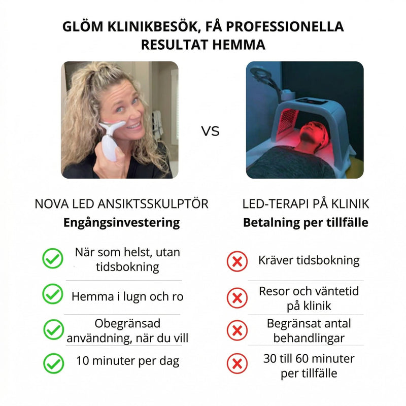 Nova LED enhet