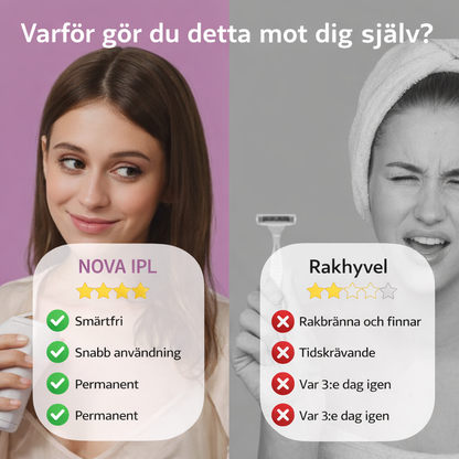 NOVA™ IPL Hårborttagning — Permanent silkeslen hud hemma