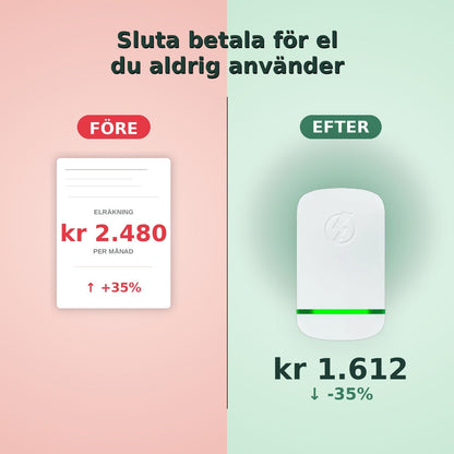 StopWatt — strömstabilisator som sänker elräkningen