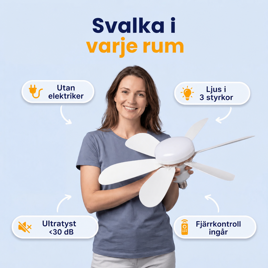 Takfläkt 2-i-1 med LED-lampa