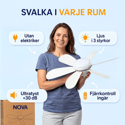 Takfläkt 2-i-1 med LED-lampa