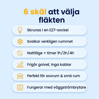 Takfläkt 2-i-1 med LED-lampa