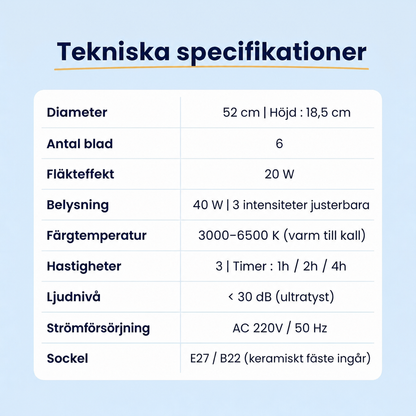 Takfläkt 2-i-1 med LED-lampa